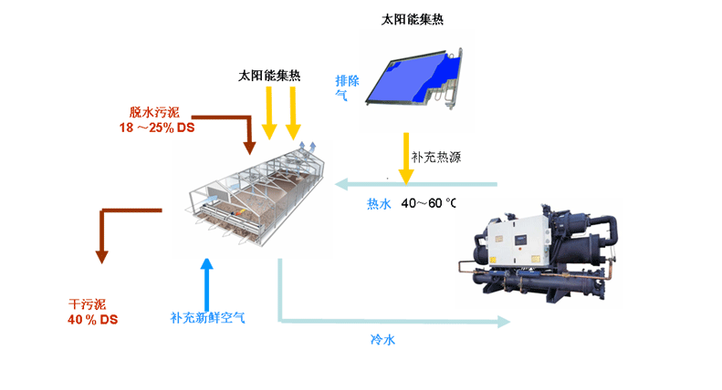 未标题-1.gif